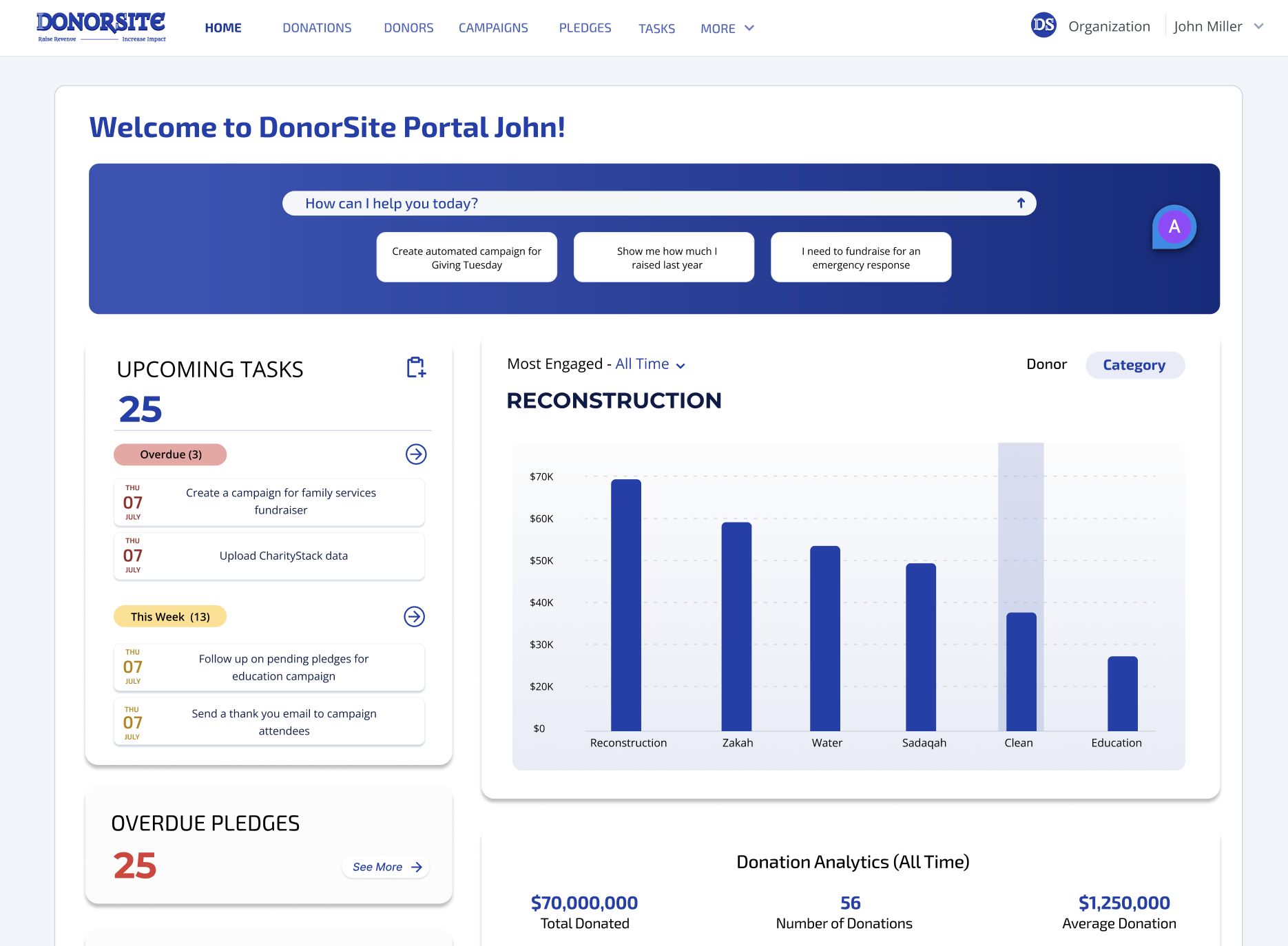 AI CRM Dashboard